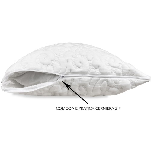 FUNDA DE ALMOHADA ANTIÁCAROS MADRID HIPOALERGÉNICA en Memory FLUFFY