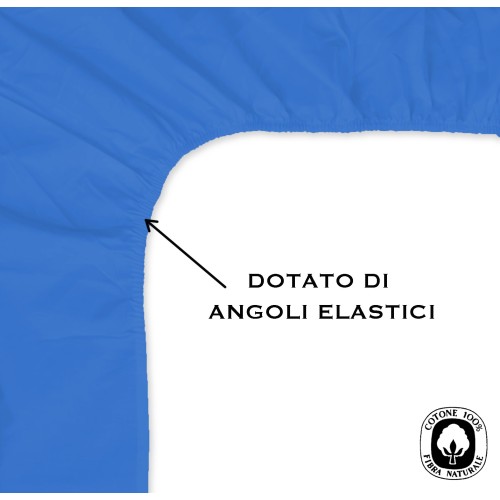 DRAP HOUSSE AVEC COINS JOLI BLEU ROYAL