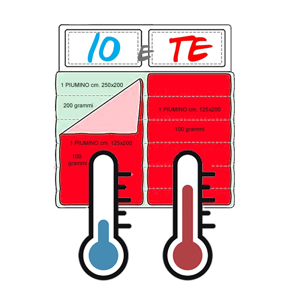 Weiche 4-SEASON-Daunenjacke aus Mikrofaser, ideal © für IHN und IHN dreilagige Doppel-DOPPEL-cm-Daunenjacke. 250x200 mm