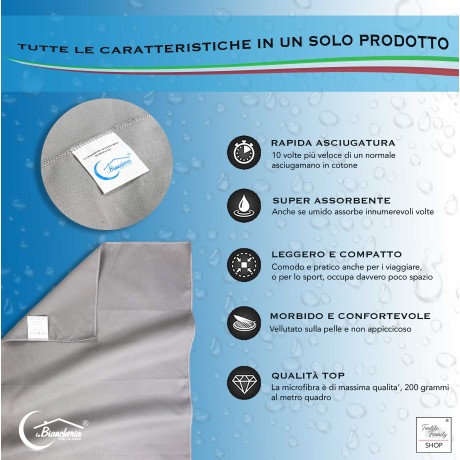 SET serviettes MICROFIBRE...