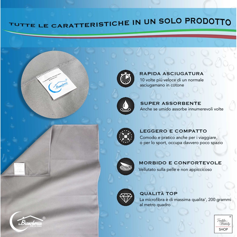 Lot serviette + serviette invité en microfibre douce