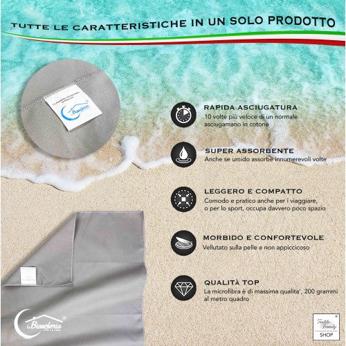 TELO MARE morbidissima MICROFIBRA tinta unita MISURA GRANDE cm. 90X170 salva spazio