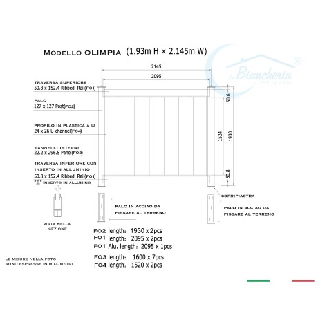 recinzione in pvc bianco