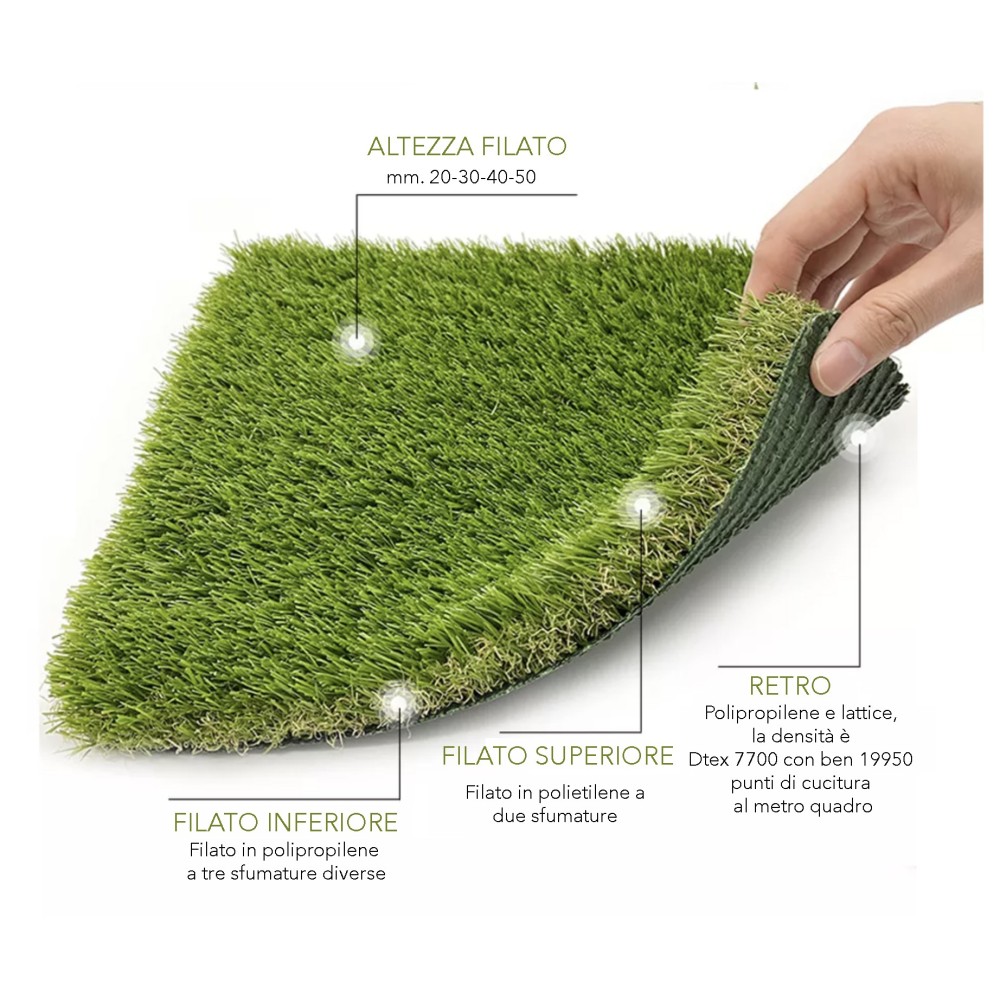 Prato Sintetico WINDSOR © Erba finta Tappeto Manto Giardino Realistico 5 Sfumature Qualità Extra