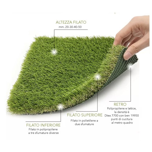 WINDSOR © Synthetischer Rasen Kunstrasen Teppich Realistischer Gartenmantel 5 Farbtöne Extra Qualität