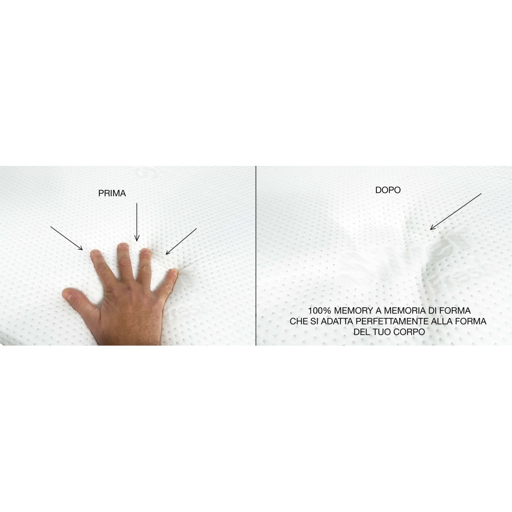 TOPPER Wellness Per Materasso Correttore in MEMORY FOAM HD spessore 5 cm. Anallergico e Sfoderabile Made in Italy