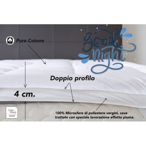 TOPPER for GOOD NIGHT Hypoallergene Matratze mit Federeffekt aus Mikrosphären Made in Italy
