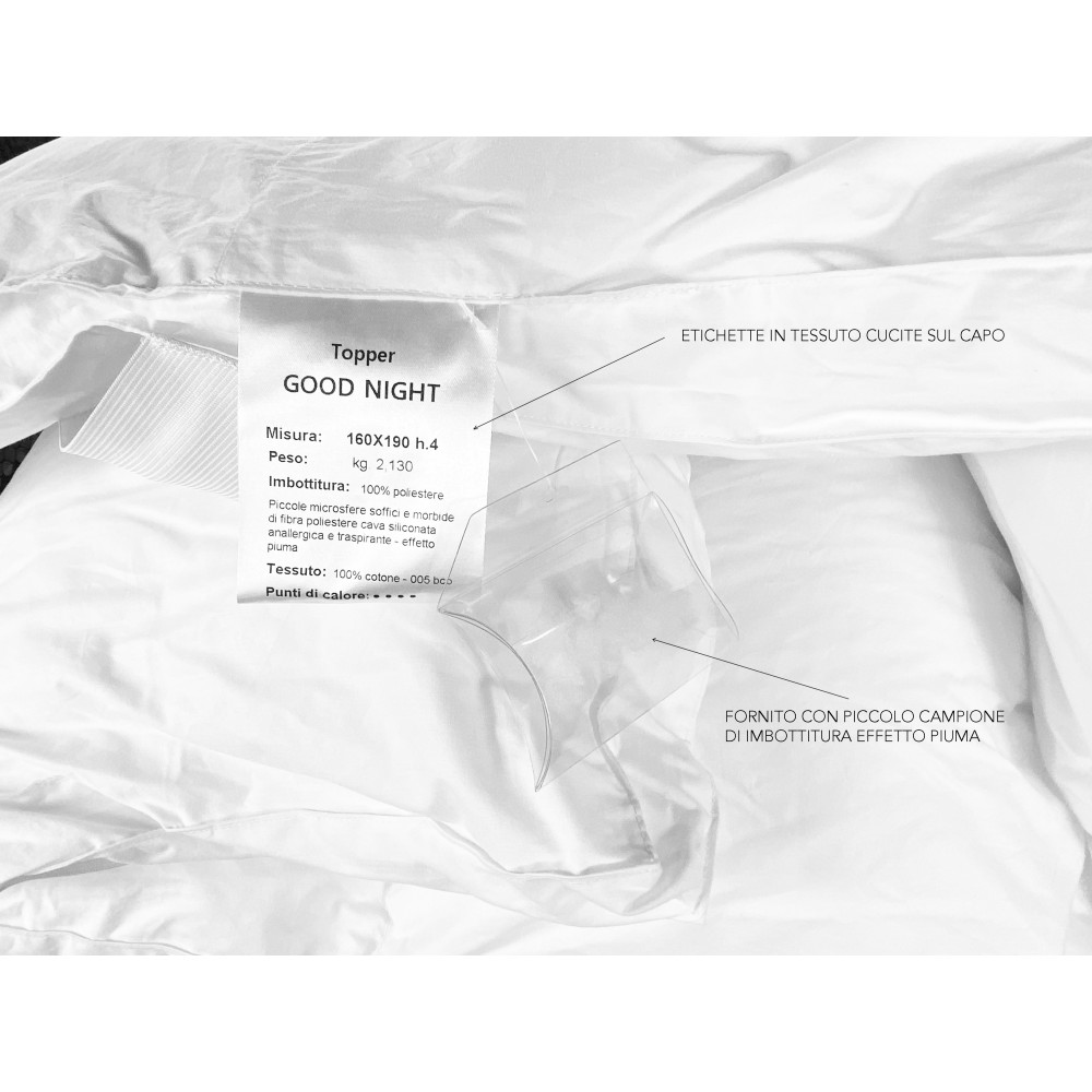 TOPPER for GOOD NIGHT Hypoallergenic Feather Effect Mattress in Microspheres Made in Italy