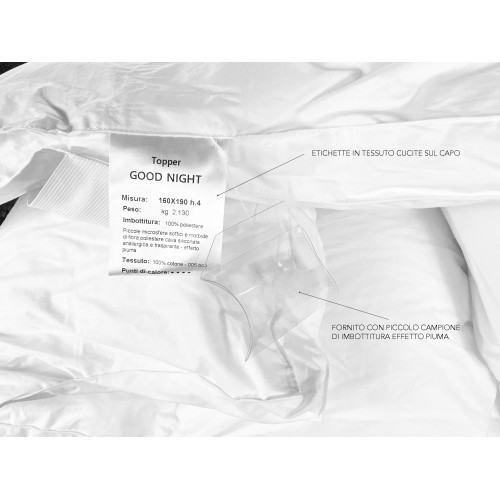 TOPPER for GOOD NIGHT Hypoallergenic Feather Effect Mattress in Microspheres Made in Italy