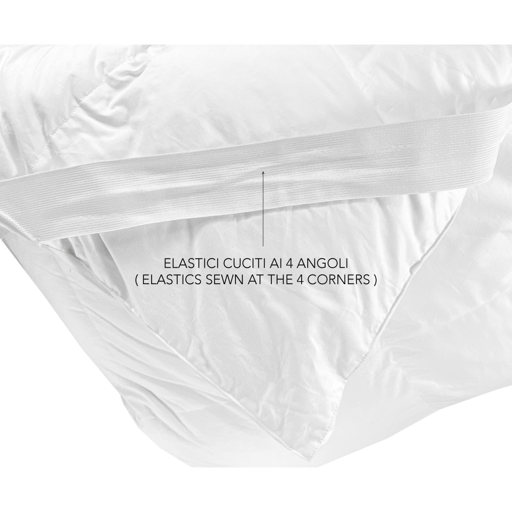 TOPPER for GOOD NIGHT Hypoallergene Matratze mit Federeffekt aus Mikrosphären Made in Italy