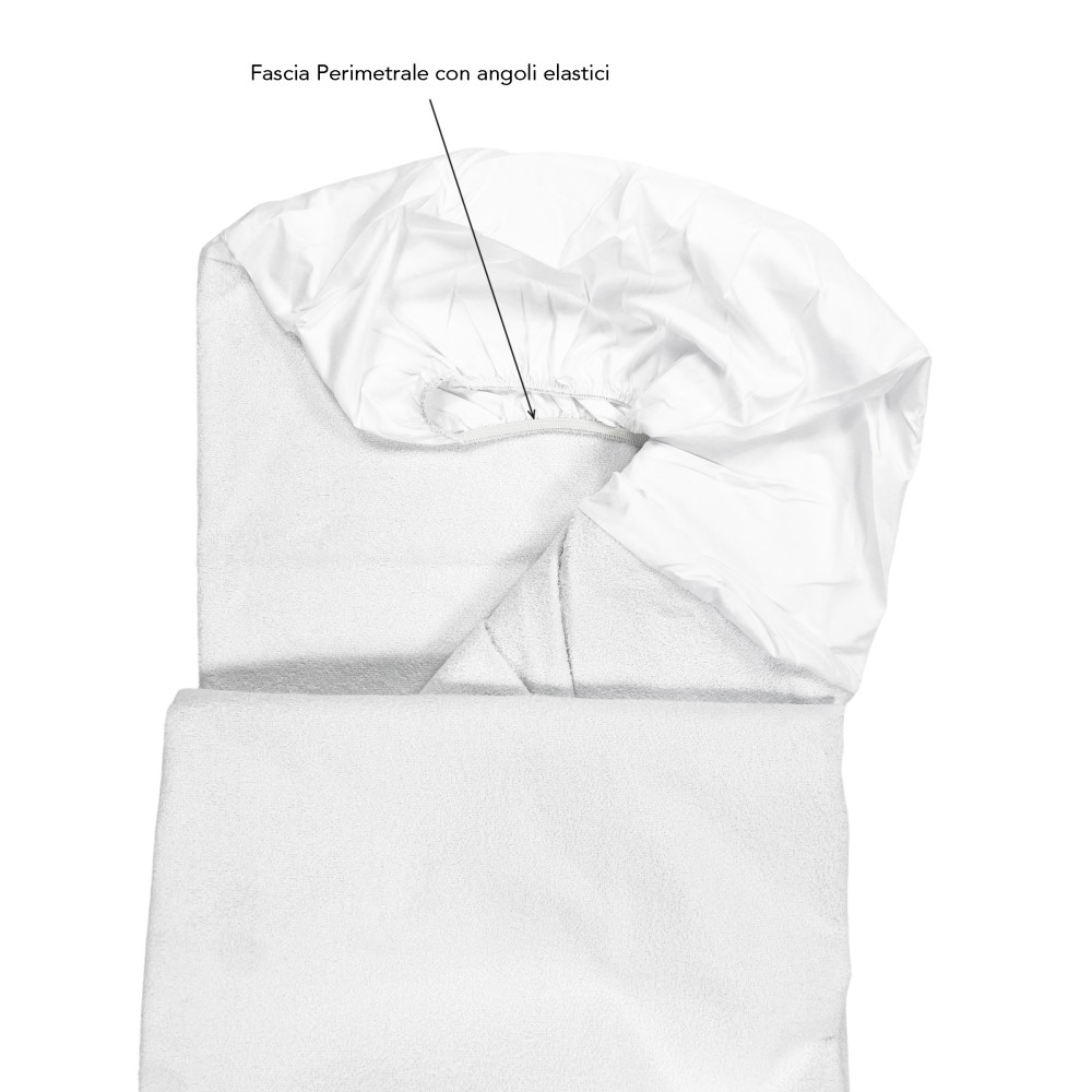 HOUSSE DE MATELAS IMPERMÉABLE PVC QUALITÉ EXTRA Fabriqué en Italie
