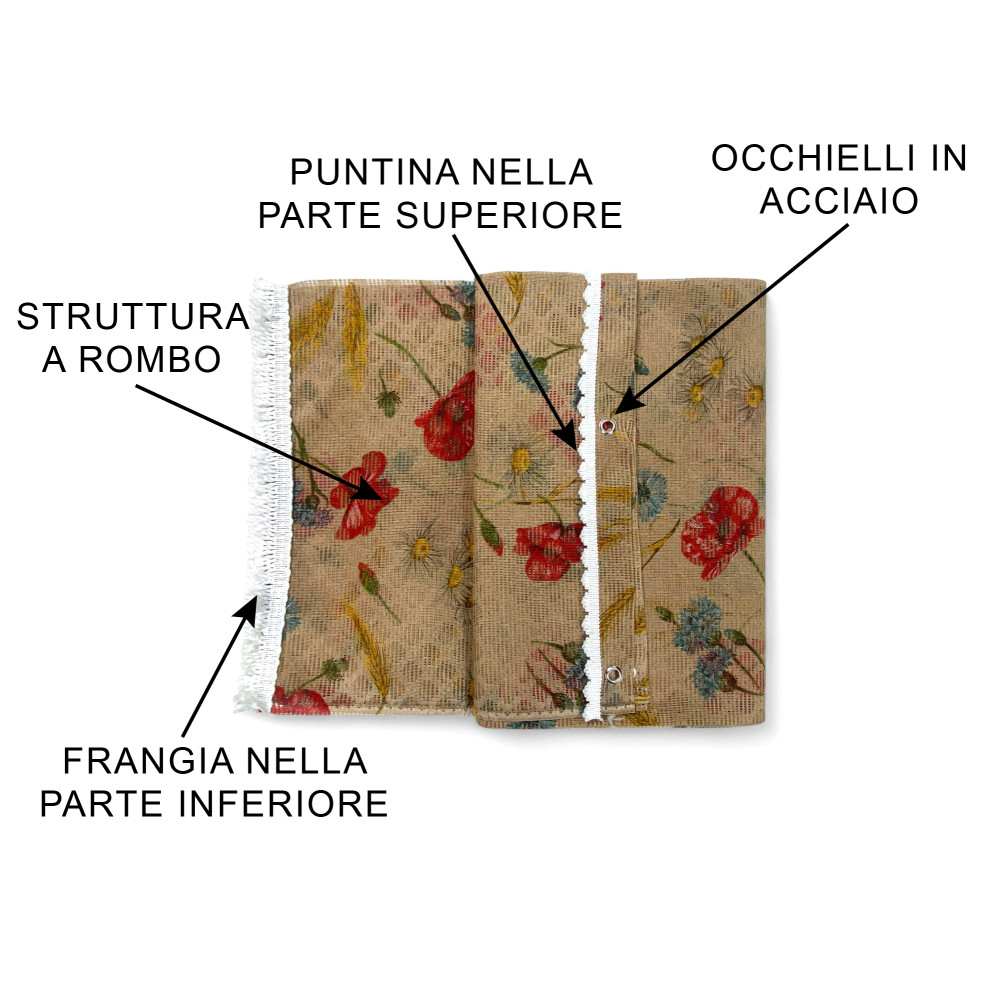 Insektenschutzfenster zum Außenvorhang Retone, Insektenschutz-Fenstervorhang mit Gartenringen, Farbe Poppies