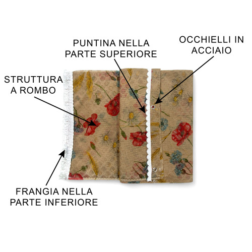 Ventana de mosquitera a cortina de exterior Retone, cortina de ventana de mosquitera con anillos de jardín, amapolas de color