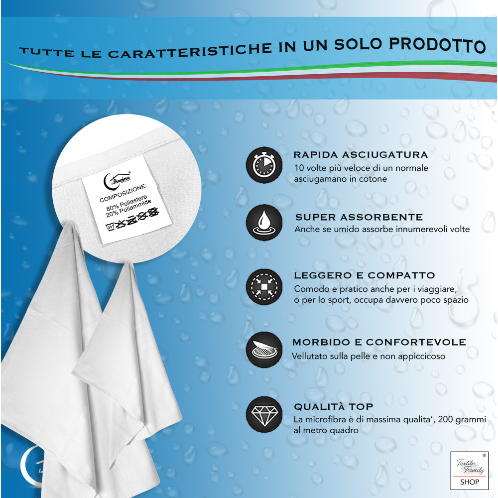 1 + 1 ensemble de serviettes en microfibre pour le visage et les invités, ultra absorbant, léger, à séchage rapide pour la maiso