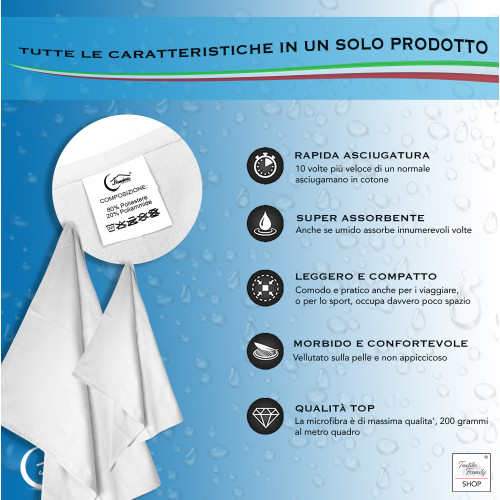 1+1 Microfiber Towel Set Face and Guest, Ultra Absorbent, Lightweight, Quick Dry for Home, Gym and Travel