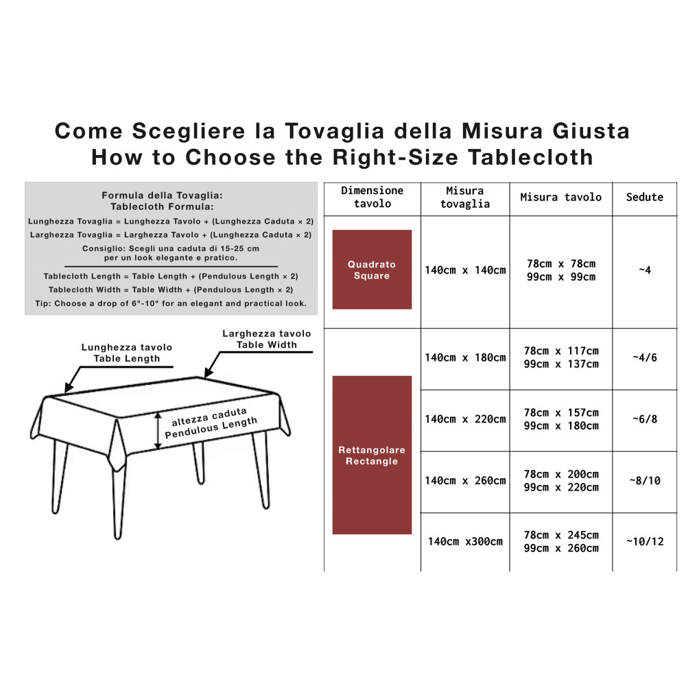 Tovaglia Trasparente Antimacchia in PVC Crystal, Copritavolo Cristallo Spessore 0,20 mm, Tagliata su Misura, Made in Italy