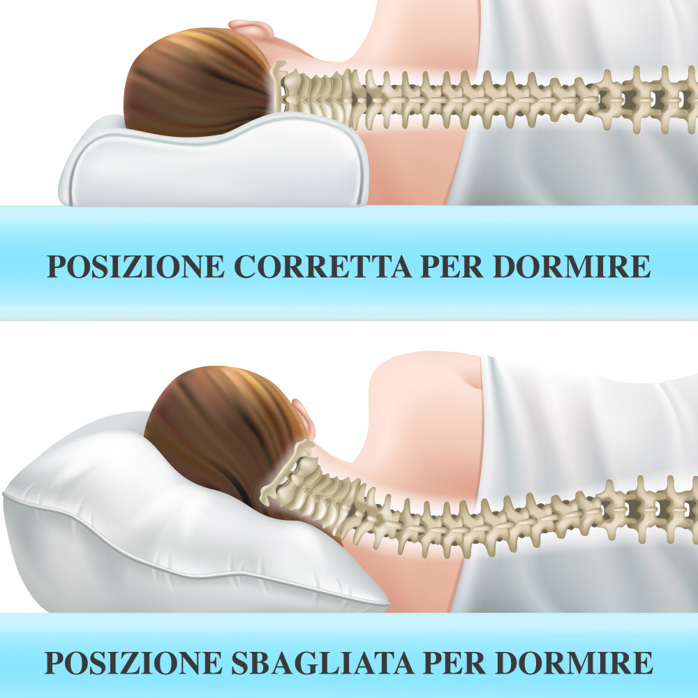 BUBBLES Oreiller cervical en mousse à mémoire de forme - Orthopédique, Anti-acariens, Hypoallergénique, Housse amovible avec hou