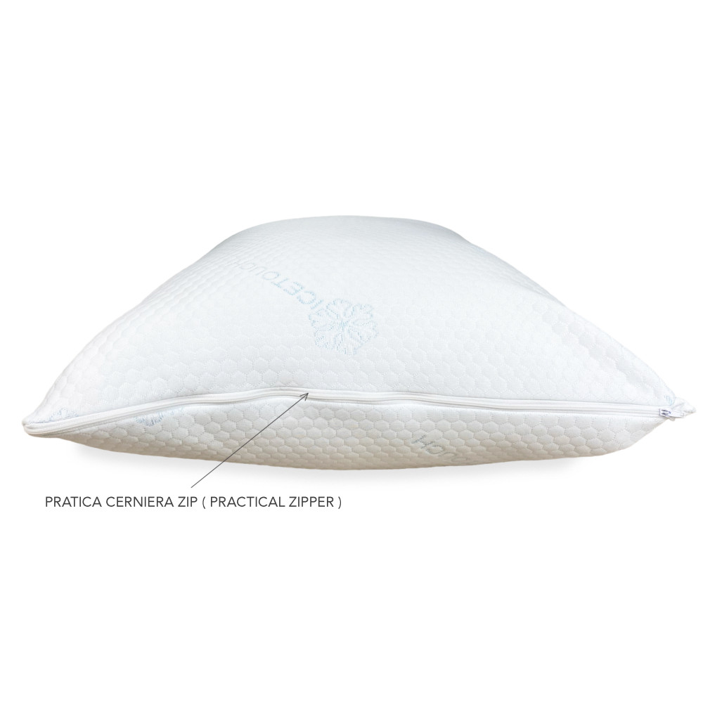 copy of Coppia Federe Rinfrescanti Ice-Touch – Termoregolanti Traspiranti 50x80 cm – Made in Italy