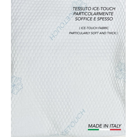 Cooling Mattress Topper...