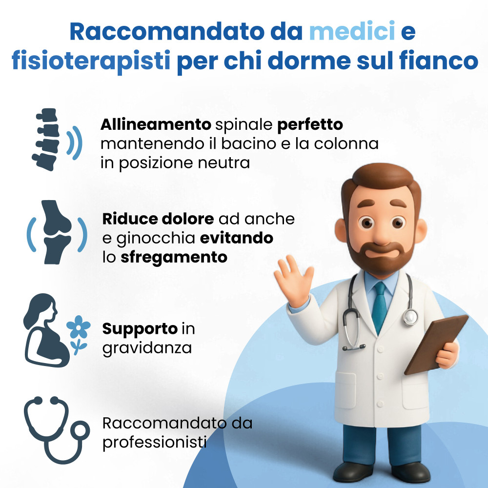 Tex Family Cuscino Ortopedico Memory Foam - Supporto Collo, Schiena, Ginocchia, Caviglie - Antibatterico, Made in Italy