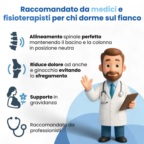 Oreiller orthopédique en mousse à mémoire de forme pour le dos et le cou - idéal pour soulager les douleurs articulaires et musc