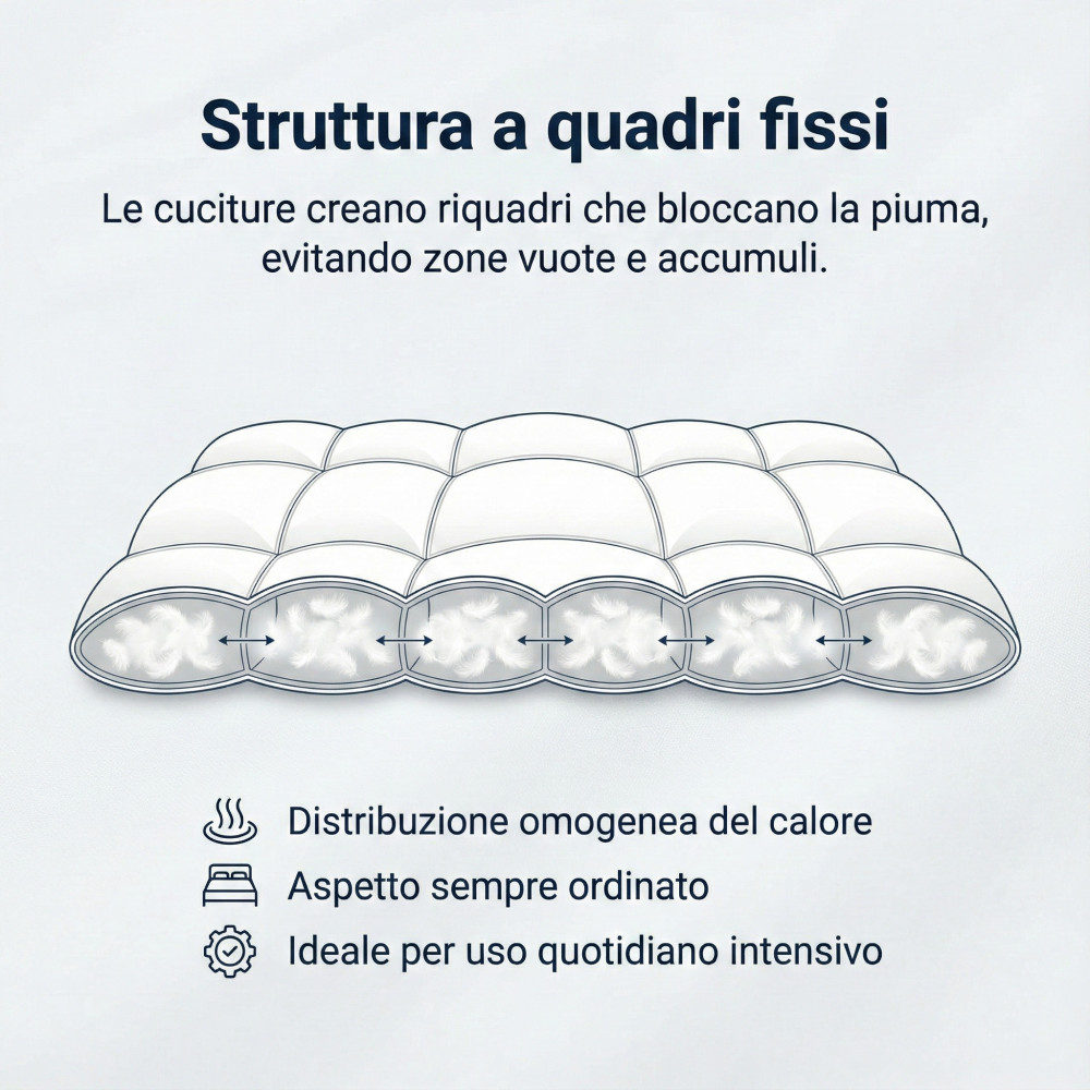 Imperial Night Duvet - 100% Virgin Goose Down Clase 1, fotos fijas, Batiste 70, DOWNPASS, fabricado en Austria