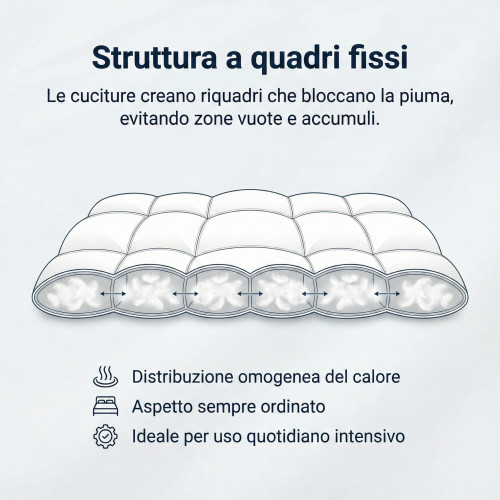 Imperial Night Duvet - 100% Virgin Goose Down Class 1, Fixed Pictures, Batiste 70, DOWNPASS, Made in Austria