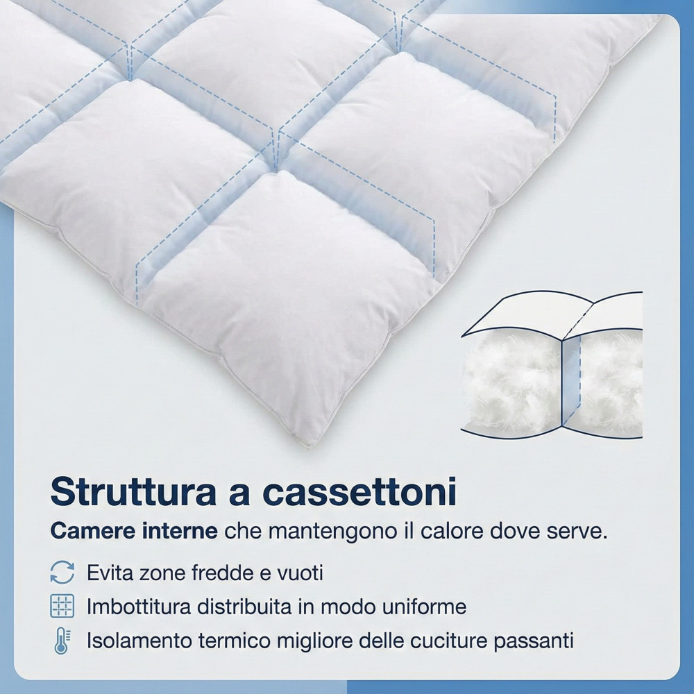 Doudoune d’hiver Danube - 30 % doudouet 70 % duvet classe 1, commode, Batiste 70, fabriquée en Autriche