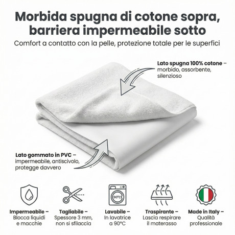 Wasserdichter Stoff PVC-Baumwollschwamm 3 mm – Matratzenbezug, Sofa-Sparer, Wiege- und Tierschutz – Hergestellt in Italien