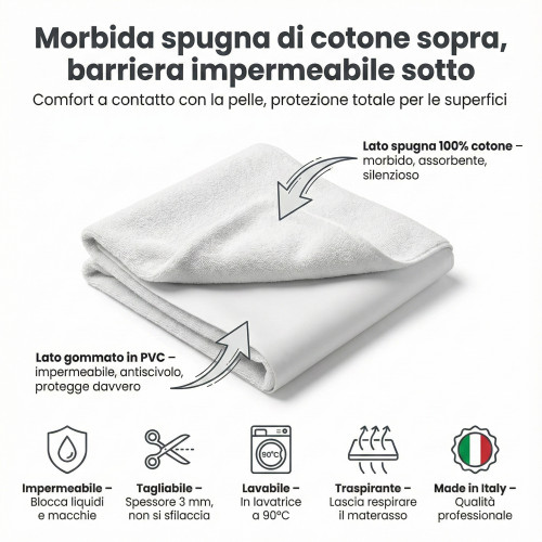 Éponge en tissu imperméable en coton PVC 3mm - housse de matelas, protection pour canapé, protection pour berceau et animaux - f