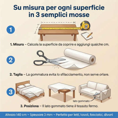 Wasserdichter Stoff PVC-Baumwollschwamm 3 mm – Matratzenbezug, Sofa-Sparer, Wiege- und Tierschutz – Hergestellt in Italien