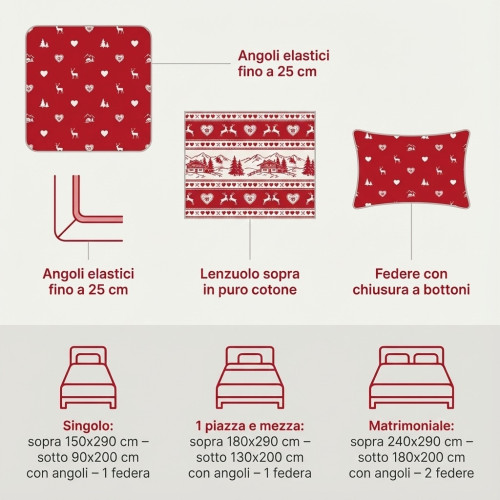 Chalet de sábanas tirolesas rojas - 100% algodón fabricado en Italia - Hearts Deer Mountain Shelters