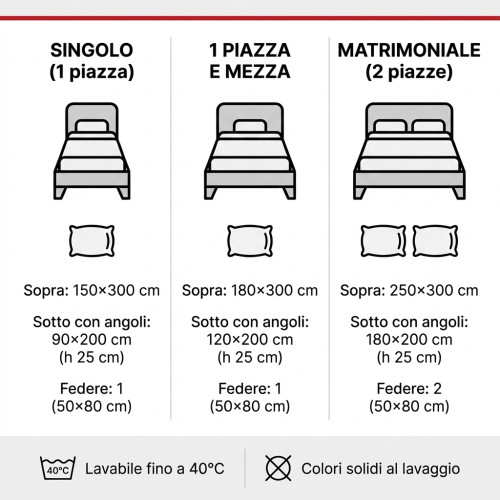 Completo Lenzuola Strong Grigio Piombo 100% Cotone, Set Letto Tinta Unita Lavabile, Morbido, Confortevole, Made in Italy