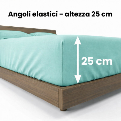 Set de Draps de Lit en Coton en couleur unie vert clair STRONG fabriqué en Italie