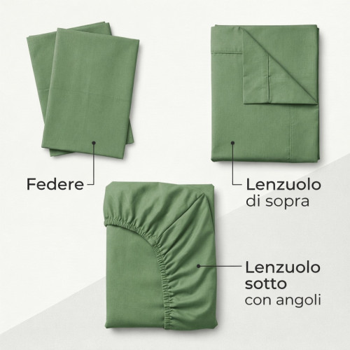 Set de Draps de Lit en Coton en couleur unie vert prairie STRONG fabriqué en Italie