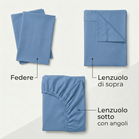 STRONG SHEETS Bettwäsche-Set einfarbig HELLBLAU reine BAUMWOLLE Made in Italy