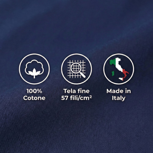 COMPLETO lenzuolo STRONG LENZUOLA tinta unita BLU SCURO puro COTONE Made in Italy