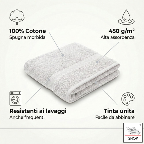 Coppia Asciugamani Viso e Ospite Fard - Spugna 100% Cotone 450 g/m² Made in Italy