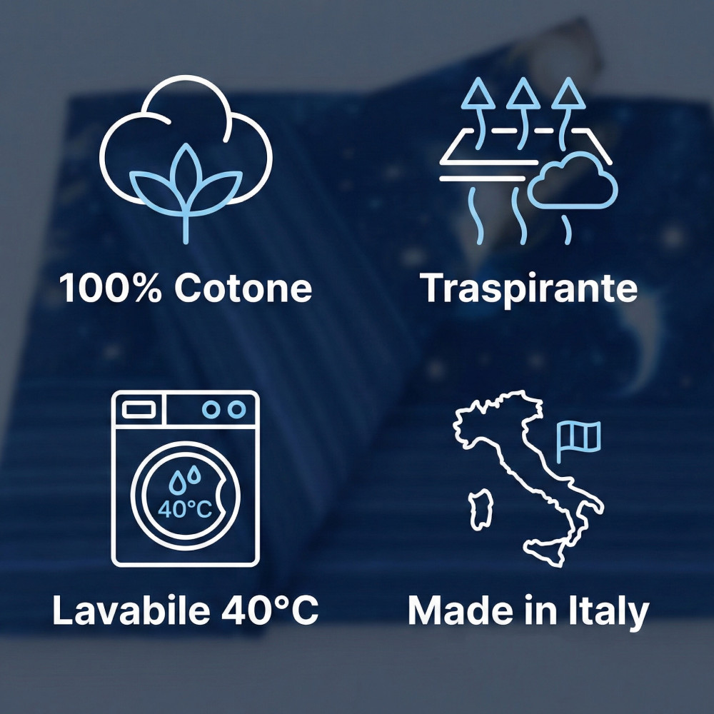 Blue Planets Design Sheets Set 100% Cotton, Space Bed Set with Underneath with Corners h25, Made in Italy