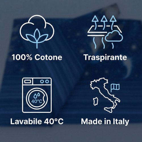 Completo Lenzuola Disegno Pianeti Blu 100% Cotone, Set Letto Spazio con Sotto con Angoli h25, Made in Italy