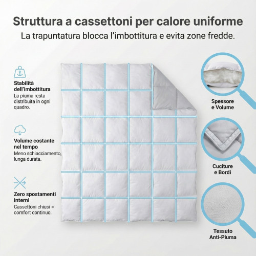 Duvet d’oie Stream 500 GR. 80% PLUME OCA 20% COUETTE OCA Blanc