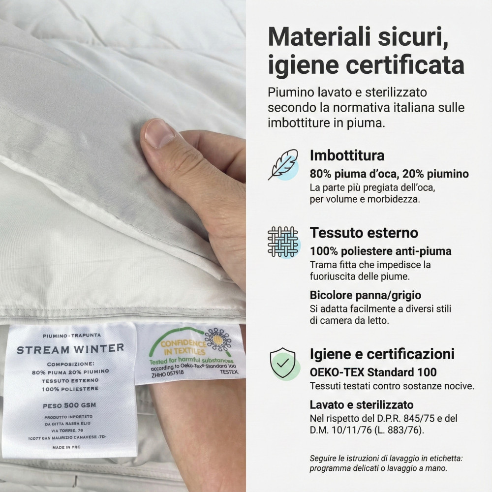 EDREDÓN OCA STREAM 500 GR. 80% PLUMÓN DE GANSO 20% PLUMÓN DE OCA Blanco