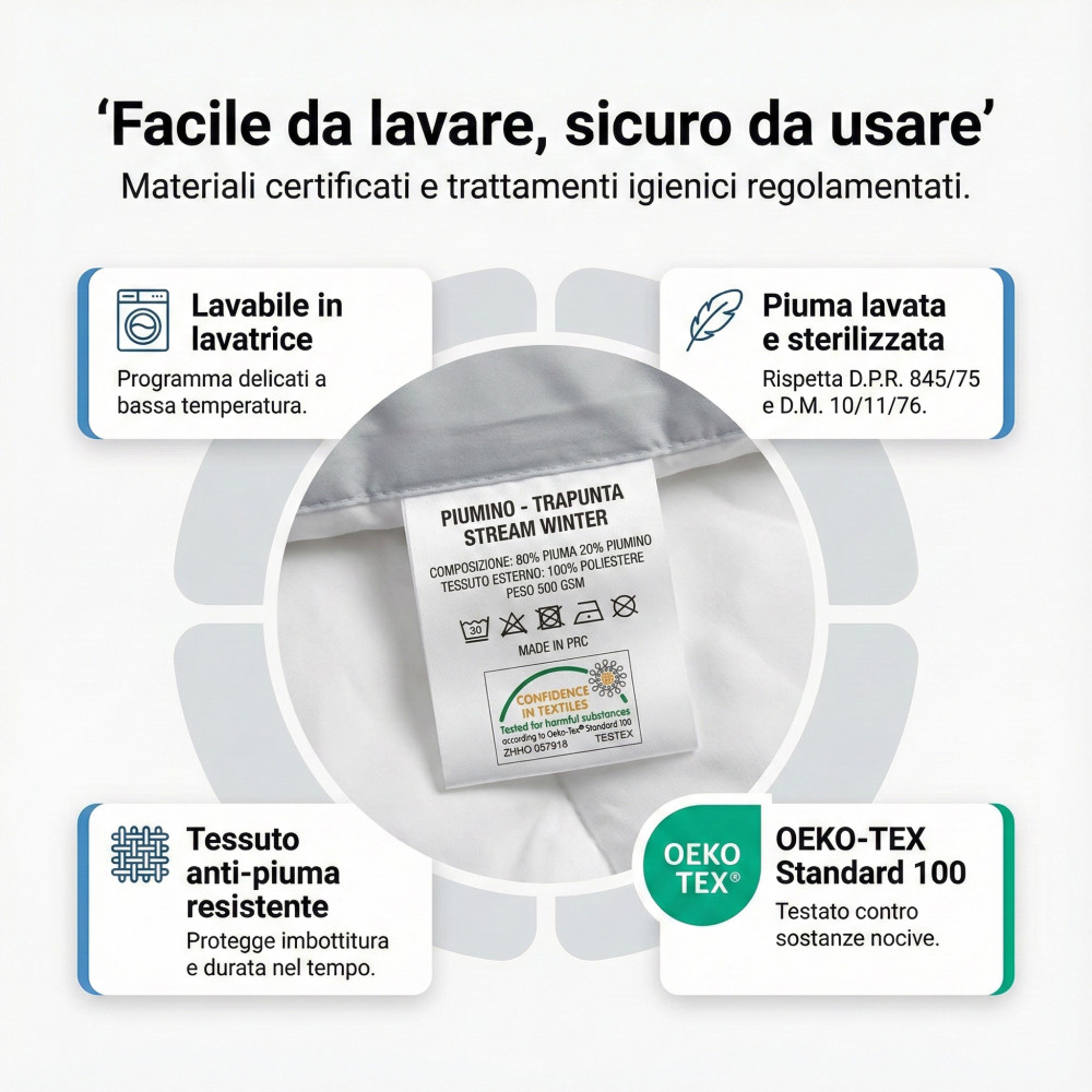 OCA Stream BETTDECKE 500 GR. 80% GÄNSEDAUNEN 20% GÄNSEDAUNEN Weiß