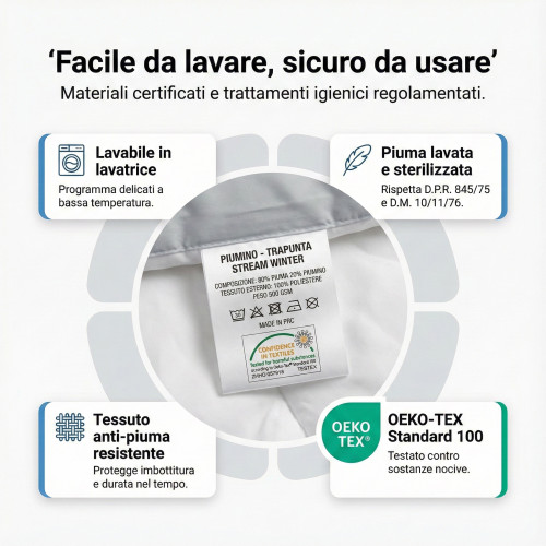 OCA Stream BETTDECKE 500 GR. 80% GÄNSEDAUNEN 20% GÄNSEDAUNEN Weiß