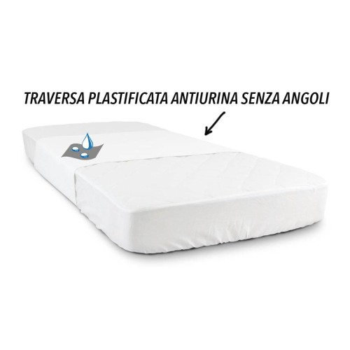 WASSERDICHTER PVC-Matratzenbezug TEX-Blatt ohne Ecken