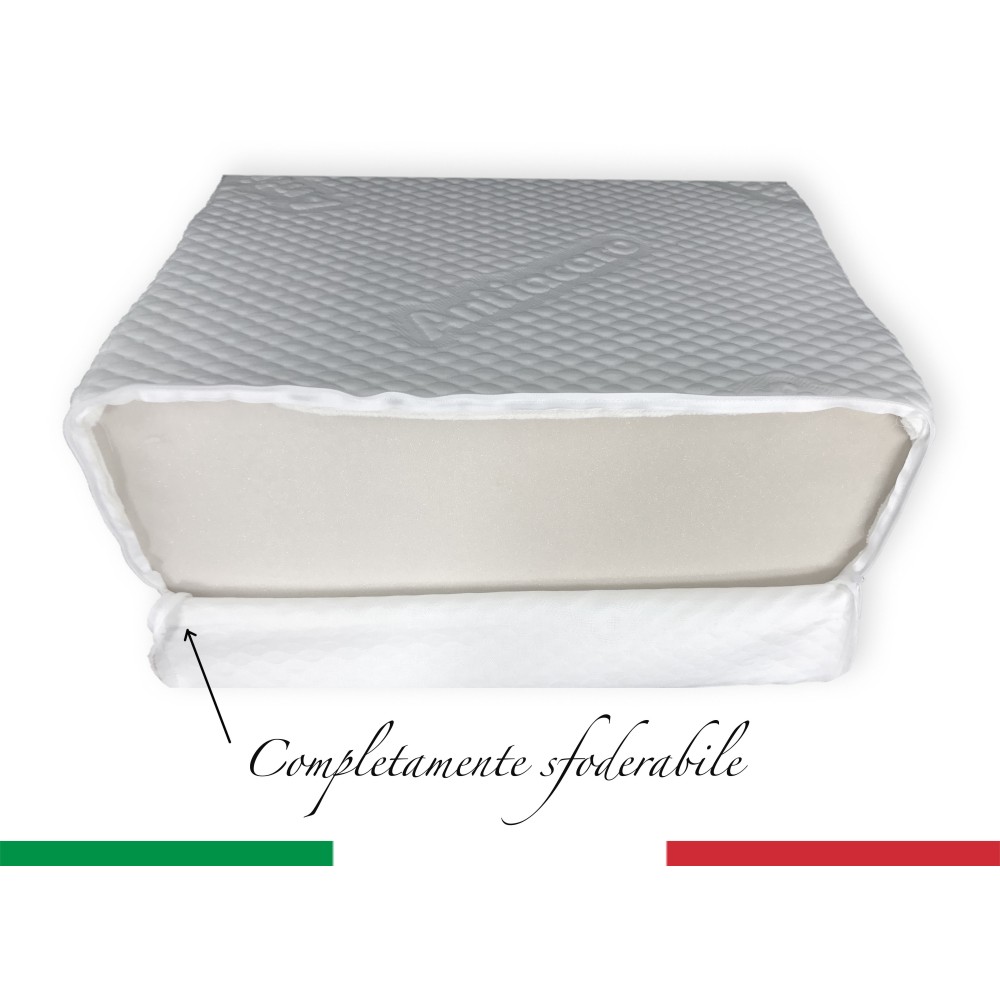 ECKKISSEN KEIL DREIECK Beine Schwangerschaft MAGEN REFLUX für Bett Und Sofa Lendenwirbelstütze