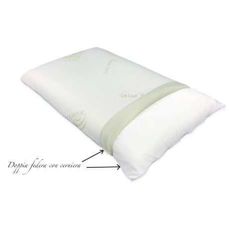 OREILLER COUSSIN DE SAVON DOUX MÉMOIRE