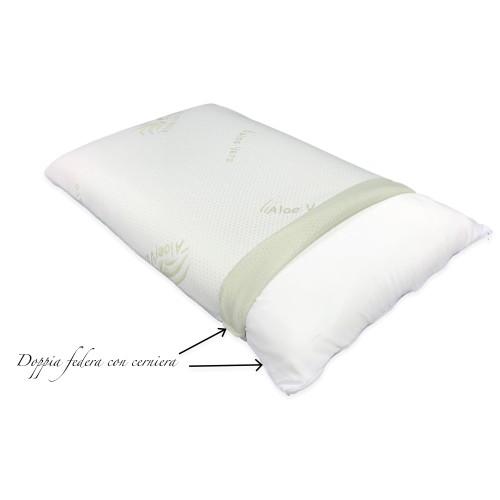 ALMOHADA JABÓN DE ALMOHADA MEMORIA SUAVE