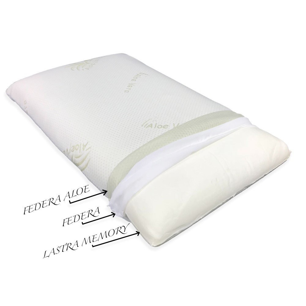 PILLOW PILLOW SOAP SOFT MEMORY