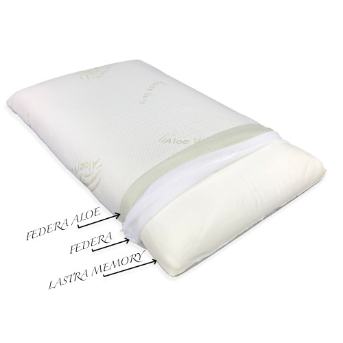 PILLOW PILLOW SOAP SOFT MEMORY